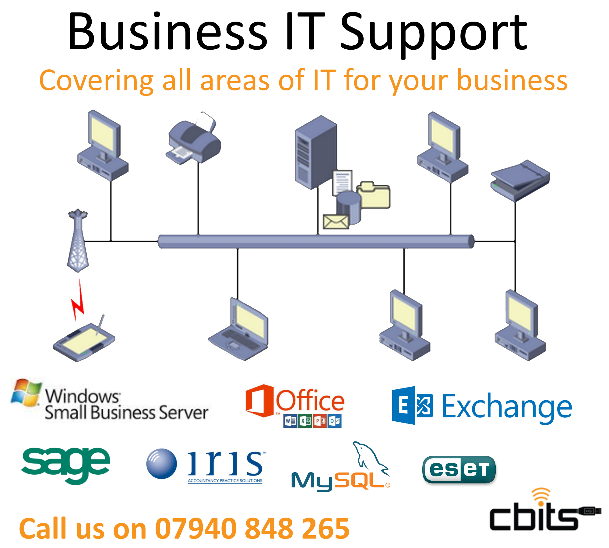 IT Support East